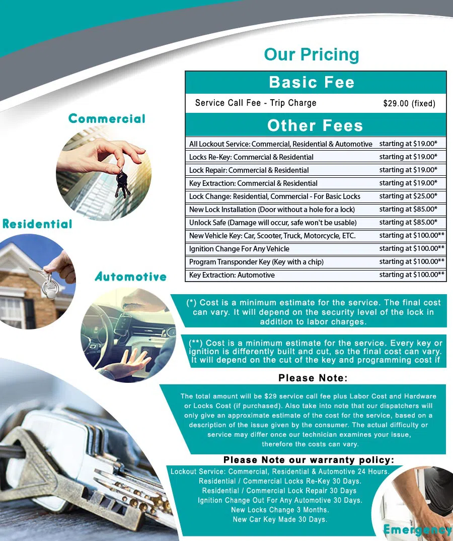 Top Locksmith Services Encino, CA 818-492-3077